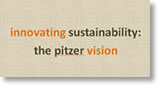 Innovating Sustainability Cover image