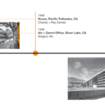 Pitzer's Architects Timeline 2