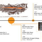 Pitzer's Architects Timeline 3