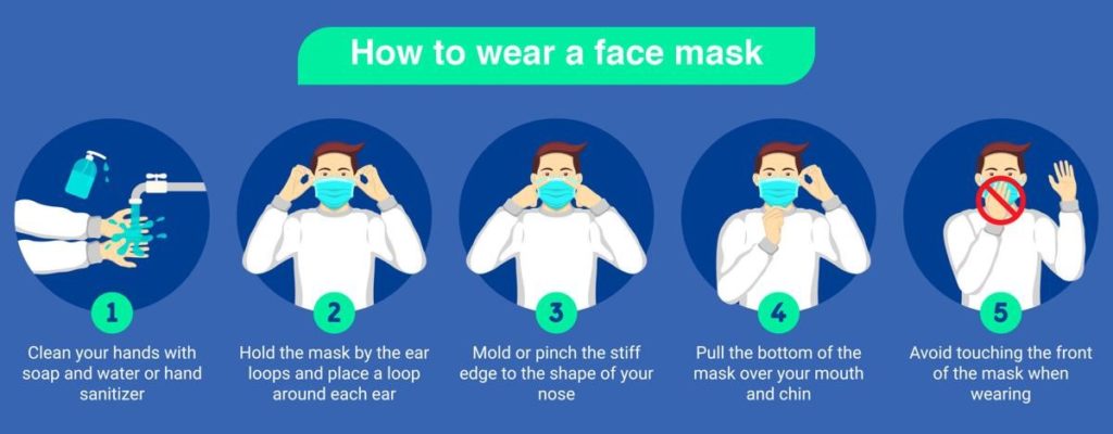 How to wear a face mask