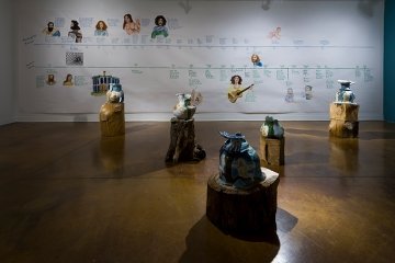 Installation view of Cathy Akers: A Utopia for Some: Morningstar and Wheeler’s Ranches Reconsidered at Pitzer Art Galleries, February 2-March 28, 2019. Photo courtesy of Ruben Diaz.