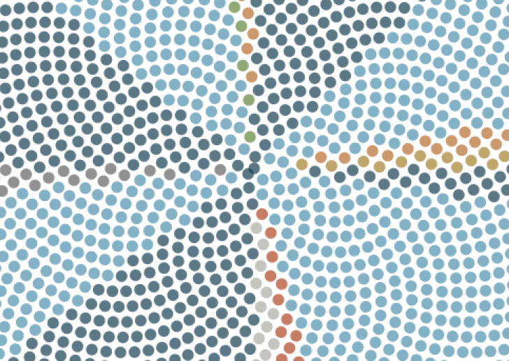 multicolored dots placed in concentric circles