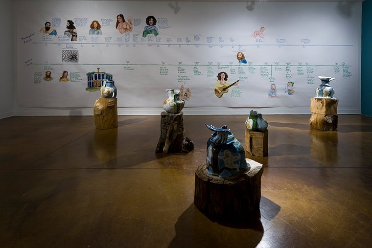 Installation view of Cathy Akers: A Utopia for Some: Morningstar and Wheeler’s Ranches Reconsidered at Pitzer Art Galleries, February 2-March 28, 2019. Photo courtesy of Ruben Diaz.